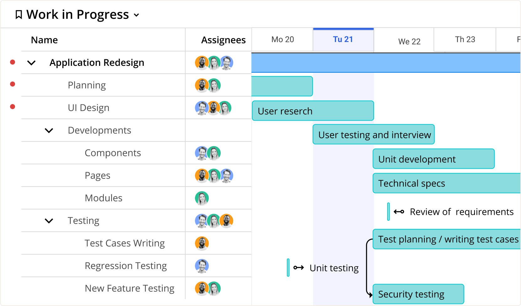 Online Gantt Chart Maker for Project Management | Easy Projects